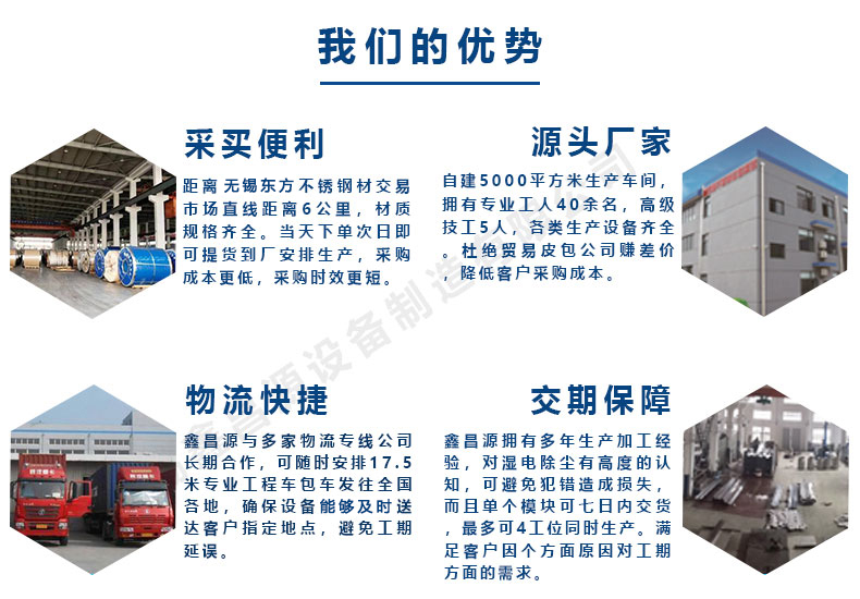 1591162523204597.jpg 鑫昌源的优势.jpg