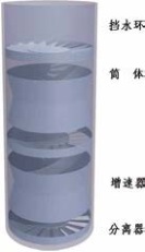 管式除尘器装置.jpg