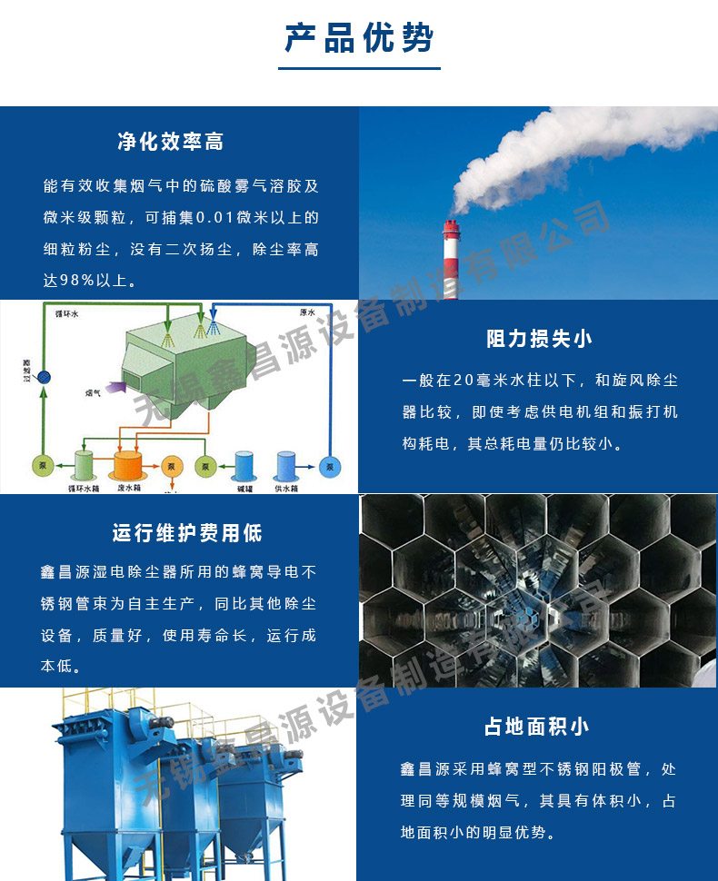 湿电除尘器优点.jpg
